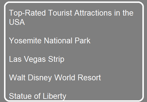 Top-Rated Tourist Attractions in the USA