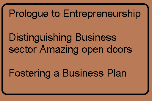 Fostering a Business Plan